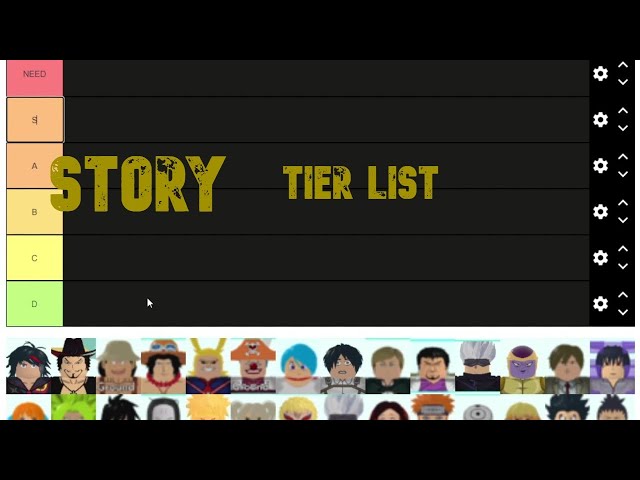 UPDATED] STORY MODE TIER LIST in All Star Tower Defense