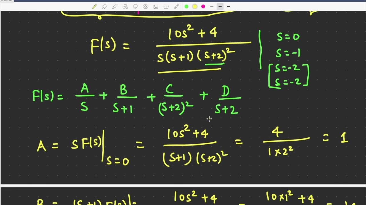 Example of inverse laplace s transform for repeated poles using