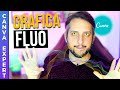 Come Creare una GRAFICA FLUO con Canva | Tutorial italiano Canva