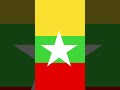 myanmar