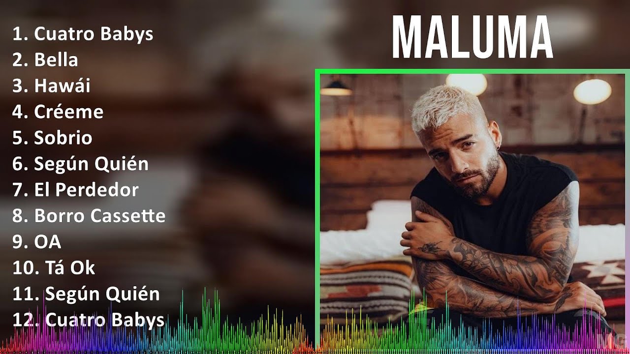 Maluma 2024 MIX Grandes Exitos - Cuatro Babys, Bella, Hawái, Créeme