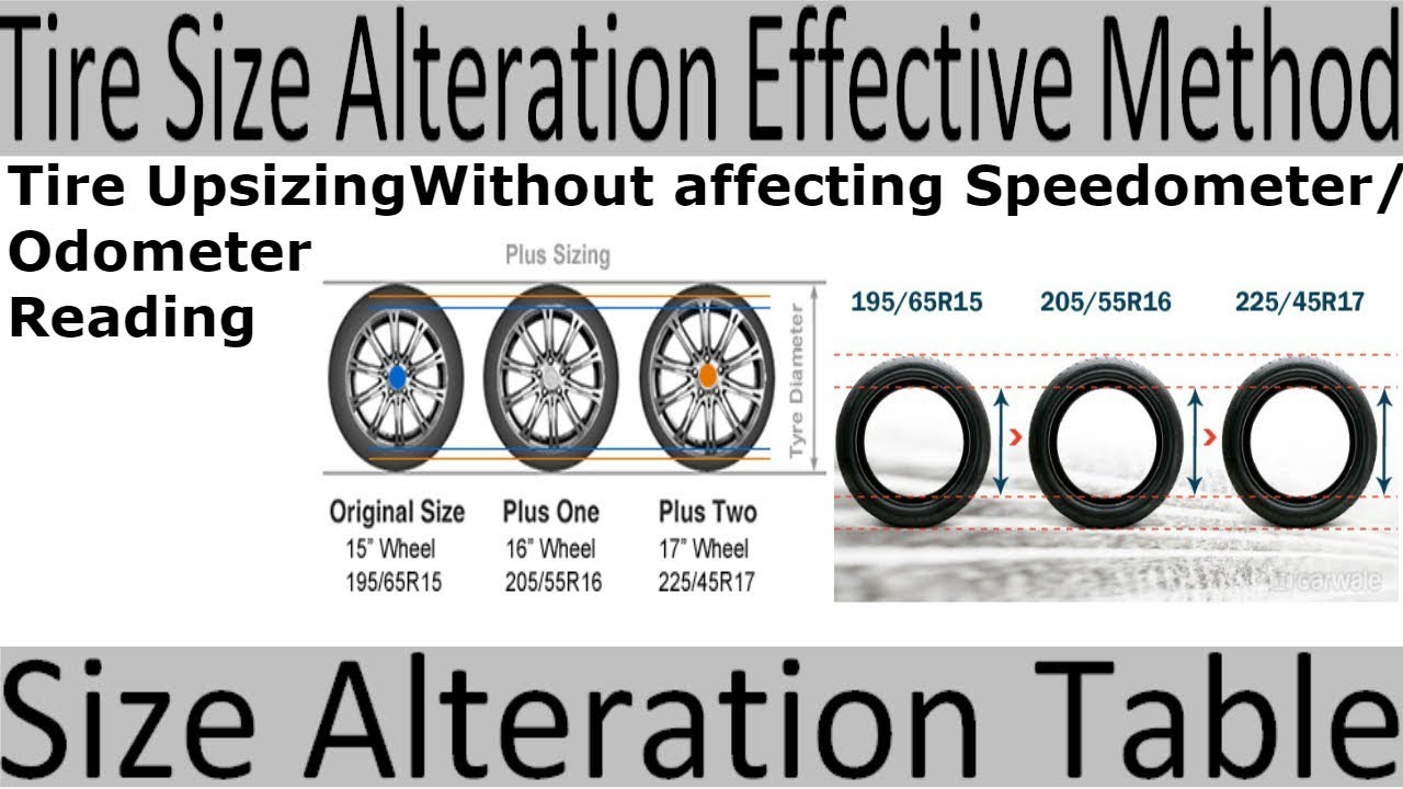 Tire Upsizing Chart