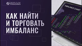 Что такое имбаланс в трейдинге? Как торговать имбаланс, используя футпринт анализ?