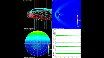 28/04/2011 - Real-time Magnetosphere Simulation