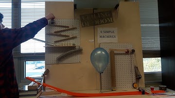 6 Simple Machines Balloon Pop