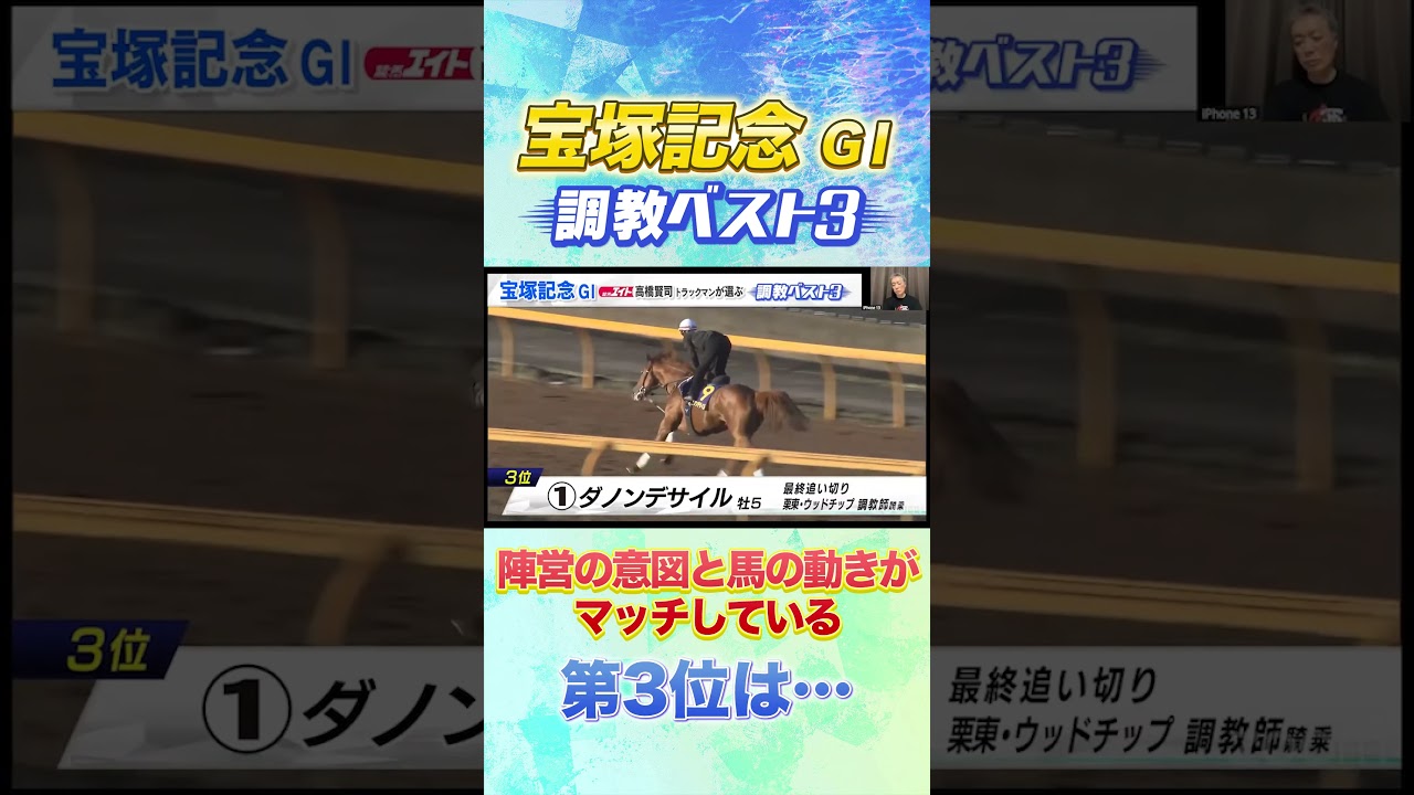 関連動画3