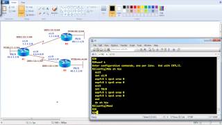 CCIE Routing & Switching V5: OSPFv3 Address-family support