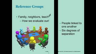 Ch 5 Groups Organizations A