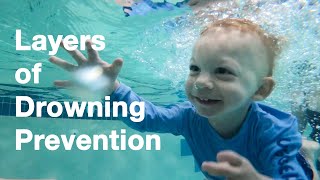 Layers of Protection From Drowning | AAP by American Academy of Pediatrics 114 views 8 days ago 31 seconds