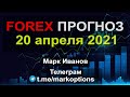 Форекс стратегия . Прогноз форекс на 20 апреля 2021 года