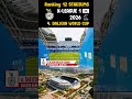 🏟️🇰🇷 4. Daejeon World Cup Stadium - Daejeon World Cup Stadium #mrdonutzafootball