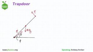 Trapdoor  Part A  Statics Level 3