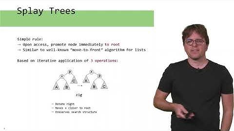 Lecture 5 - Self-Adjusting Networks