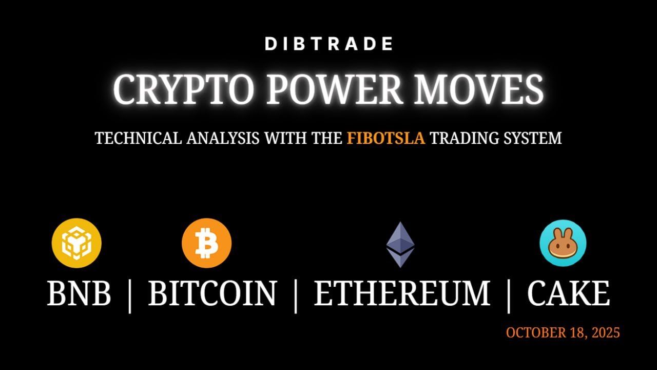 Technical Analysis of BNB, Bitcoin, Ethereum & Pancakeswap