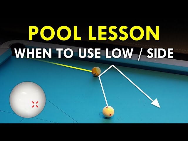 Pool Lesson | When To Use Spin And Draw class=