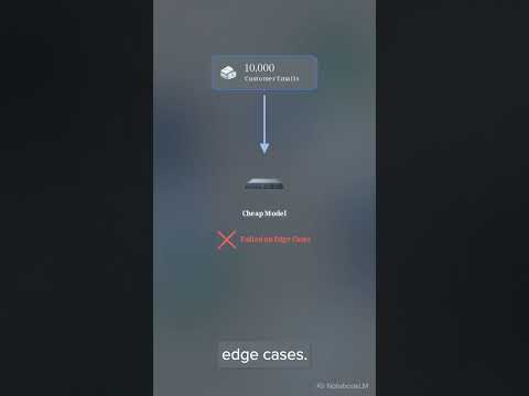 Google's $0.30 Model Can Run Your Agent Loop