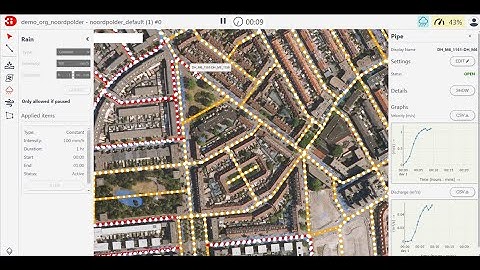 3Di live site how to create a retention basin