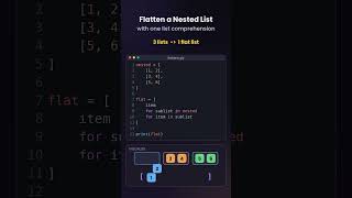 Stop Writing Nested Loops — Do THIS Instead #coding #python #programming #pythontutorial