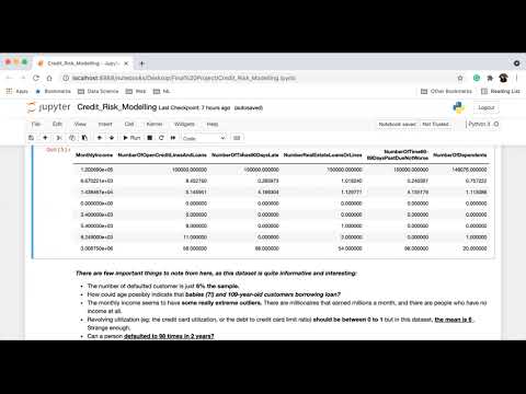 Credit Risk Modelling - Nguyễn Trà My