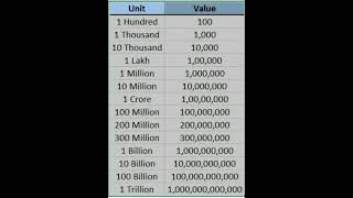 -Valus Place Ments Valus