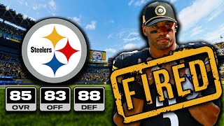Realistic Steelers 2025 Offseason Rebuild!