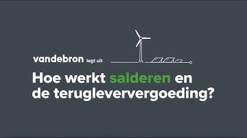 Hoe werkt salderen en de terugleververgoeding? | Vandebron legt uit