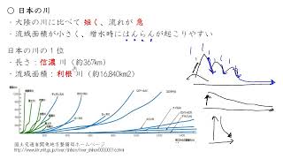 6. 日本の川と平野(サムネイル画像)