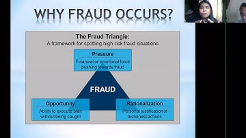 Fraud and Forensic Auditing Part 1