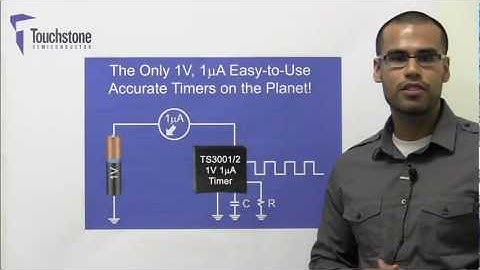 TS3001 Applications Video