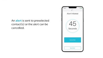 Thrive App | Fall Alert