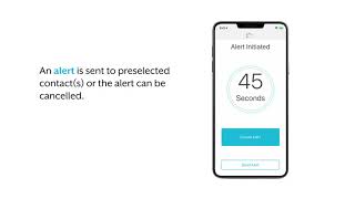 Thrive App | Fall Alert