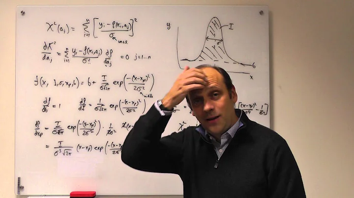 MSE101 L8 Fitting a Gaussian