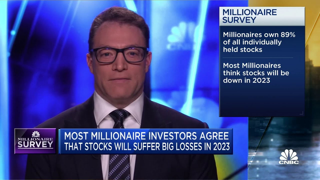 Most millionaires investors agree that stocks will suffer big losses in 2023, CNBC survey finds
