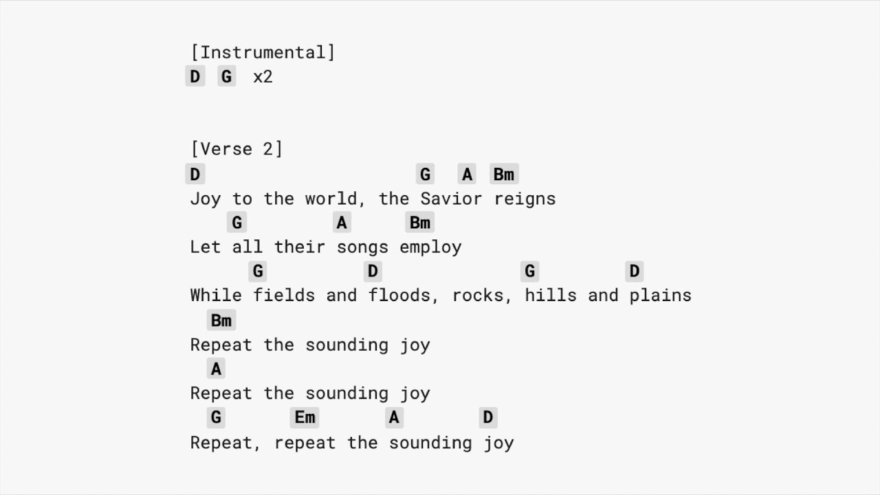 Joy to the World (Unspeakable Joy) NO CAPO guitar chords 