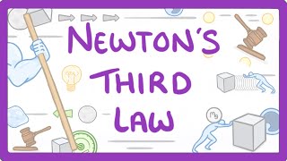 GCSE Physics - Newton’s Third Law  #57