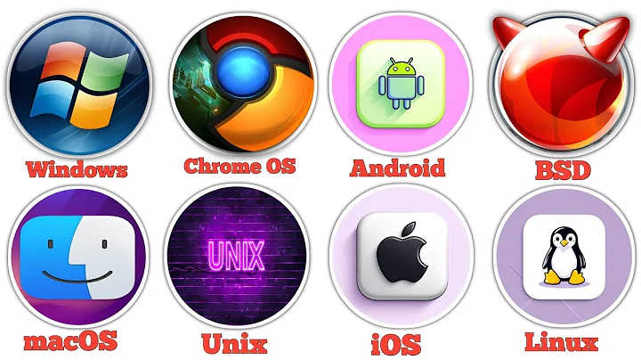 Every Operating System Explained in 9 Minutes 