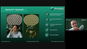 Getting Started with AI Based Visual Inspection