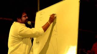 Worlds Fastest Performing Cartoonist JITHESH performs his art genre VARAYARANGU
