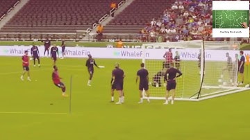 3v2 counter attack drill- transition on shot- Chelsea