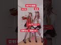 【何者？】コスプレして自己紹介！ #Shorts #twins