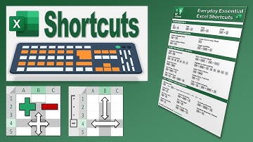Must-Know Excel Shortcuts for Rows, Columns, and Cell Formatting