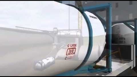 Introduction to the ISO-Veyor