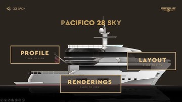 Animated and Interactive PowerPoint Presentation for REALE