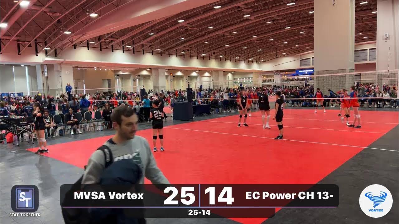 MVSA Vortex vs EC Power CH DC YouTube