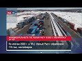 Производительность ТЛЦ «Белый Раст» в 2022 г. увеличилась на 42% || Новости 25.01.2023