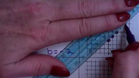 Video Notes: Graphing Standard Form Linear Equations