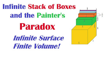 An Infinite Stack of Boxes and the Painter