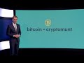Wat is Bitcoin en hoe werkt het? - YouTube