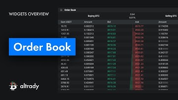 Orderbook | Crypto Academy | Bitcoin and Altcoin Trading