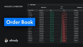 Orderbook | Crypto Academy | Bitcoin and Altcoin Trading